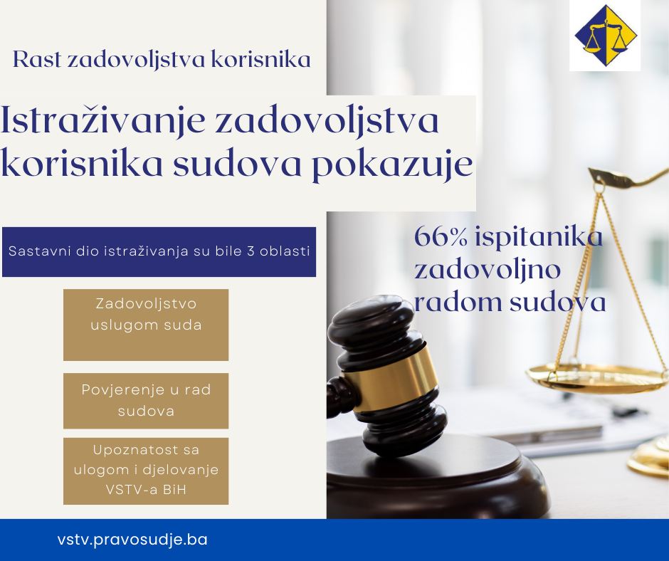 https://portalfo1.pravosudje.ba/vstvfo-api/image/1